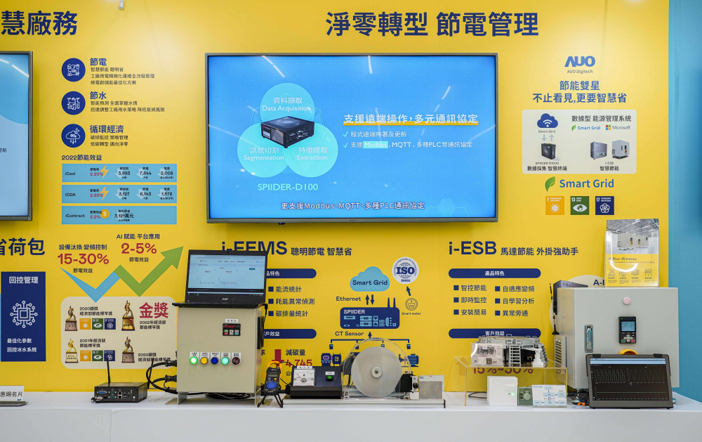 NG娱乐多年致力绿色技术研发，专注节能技术、替代能源与废弃物处理之创新研发，在永续技术、绿色生产上扮演产业领头羊角色